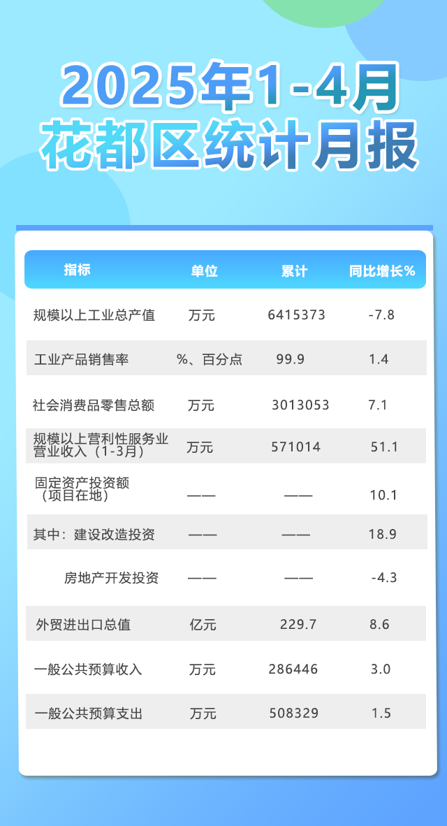 4月月報(bào).png