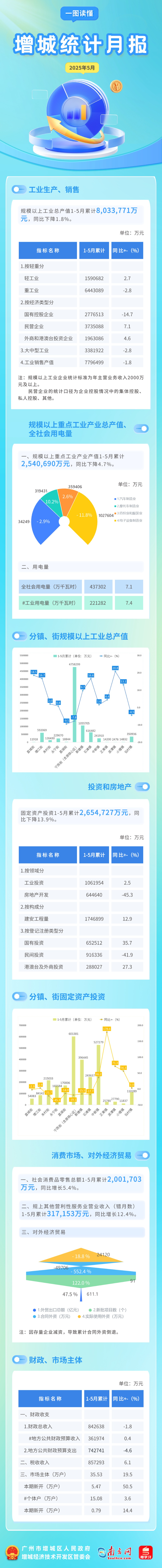 5月月報(bào).jpg